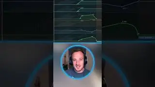 Me vs. Swedish House Mafia - Can You Tell The Difference?