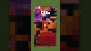 Violet Meme 64bit 32bit 16bit 8bit 4bit 2bit 1bit