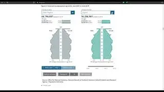 SHOCKING!!! NHS mortality data analysis