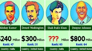 World Richest Actors 2023