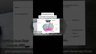 Жесть на СТО или силикагель в системе охлаждения Mercedes-Benz E 200.