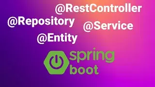 Creating a MVC REST API In Spring Boot that used H2 In Memory Database.