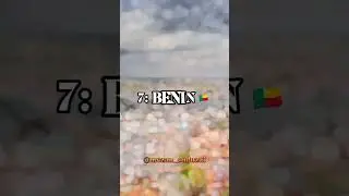 Names Of 57 MUSLIM Countries Part (2) 