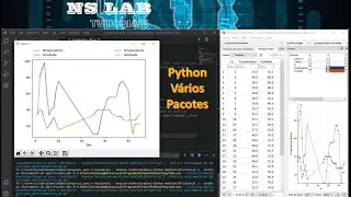 Python Apresentação - Vários projetos com diferentes pacotes/bibliotecas
