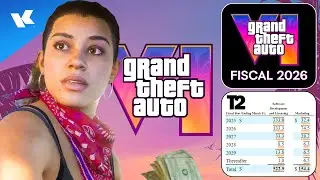 GTA 6 MARKETING IN FISCAL 2026? Take-Two's Budgets!