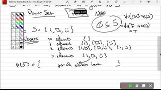Naive Set Theory: Power Set