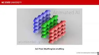 NCSU - MLSS - Image Upscaling
