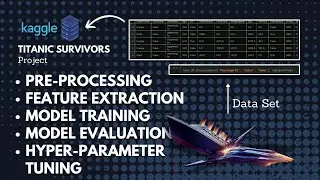 Machine Learning Project on Kaggle: Intergalactic Titanic Survivors!