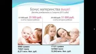 Бизнес ОНЛАЙН с ФАБЕРЛИК - Команда Лучших!