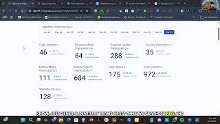 Kalyn Wright: Why Narrowing Focus is the Key to SEO Success