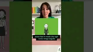 Cos'è un LMS?
