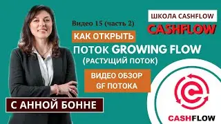 ОБЗОР РАСТУЩЕГО ПОТОКА. 2 ЧАСТЬ2