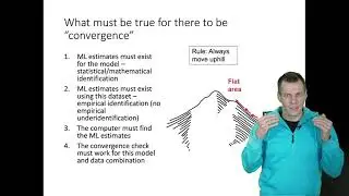 Non-convergence in structural equation models and other models