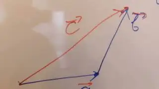Vektorların toplanmasının üçbucaq və paraleloqram qaydası.Vektorların çıxılmasıi.