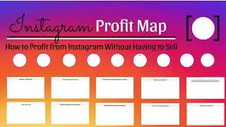 How to earn money from Instagram | Full course | Intro #1