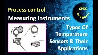 Measuring Instruments -Types of Temperature Sensors and Their Applications