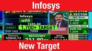 Infosys Share News Today | Infosys Latest News | Infosys share Target news #Infosysshareprice