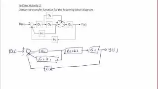 ECE320 Lecture1-1b: Introduction to Linear Control Systems