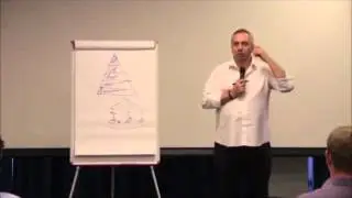 А. Парабеллум. Об одной особенности русского менталитета