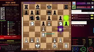 TCEC 2018 - AlphaZero vs Stockfish | Round: 10736203242360239655 | Chess Engines Battle