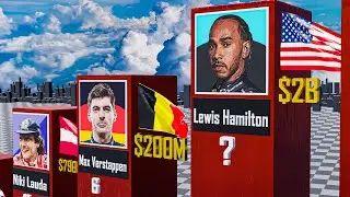 Who are the Richest Race Car Drivers in 2023? See the 3D Comparison!