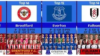Premier League season 2023-2024