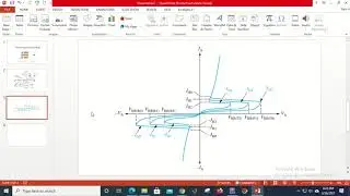ECD LAB13 VI Characteristics curve of TRIAC using Multisim