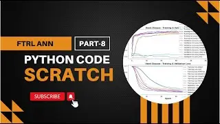 Heart disease detection with Ftrl Artificial Neural Network (ANN) Python Code from scratch