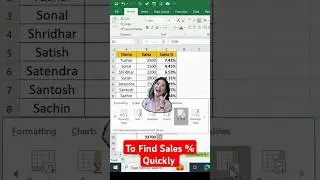 How to find Sales % in Excel | Excel Shortcuts  #shorts #exceltech #excelwallah #excelshortcuts