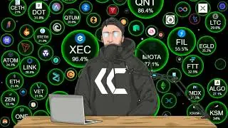 BTC/ETH Pumping/SOL Update/BNB News, LIKE, ZIL, CAKE, QTUM, ALGO AND MORE!