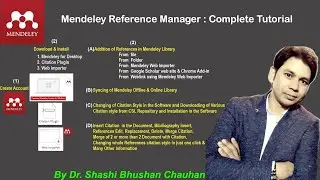 Mendeley Reference Manager Complete Tutorial 