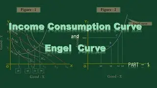 Income Consumption Curve   and  Engel  curve    Part   1[Necessary Good]