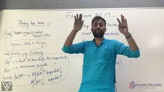 Floating rate notes