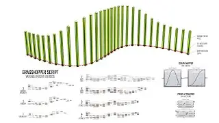 Parametric Architecture and Design Variable Height Exercise using Grasshopper for Rhino 3D