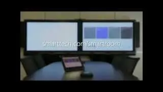 SMART Room System™ for Microsoft® Lync®