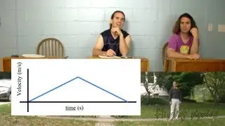 Walking Position, Velocity and Acceleration as a Function of Time Graphs