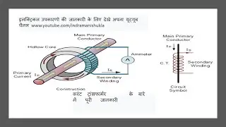 Site testing of Current transformer, Full details of CT, How to test CT
