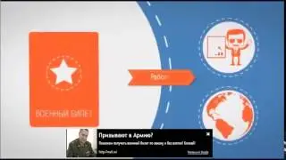 Watch Школа Прав Человека. Защита Прав Призывников (Вебинар) - Защита Прав Призывников