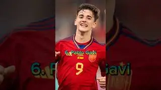Top 10 Most Handsome football Players in The World 2023 |#shorts