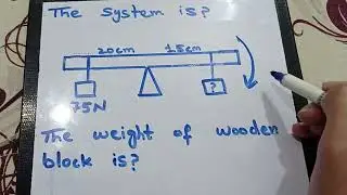 solved entry test questions | Concept Universe