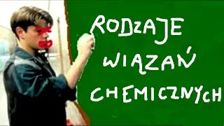 rodzaje wiązań końca z końcem