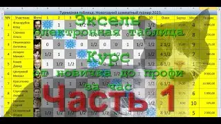Эксель. Курс для новичков. За час от новичка до профи по работе с электронными таблицами. Часть 1.