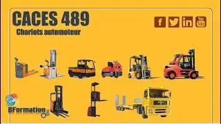 Famille CACES R489 1A 1B 2A 2B 3 4 5 6 7