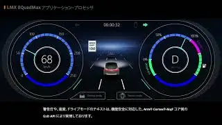 Candera CGI Studio & i.MX 8QuadMax アプリケーション・プロセッサ -  application processor