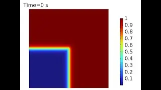 Visualizing Oil-Water Phase Inversion in 2D: A Comsol Multiphysics CFD Simulation