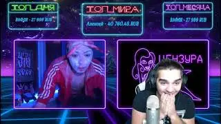 ЗАДОНАТИЛ 1 000 000 РУБ! СТРИМЕР ВЫПРЫГНУЛ В ОКНО  ЖЕСТЬ НА СТРИМЕ ⊙ ⊙