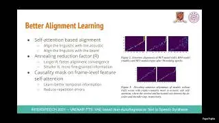 VAENAR-TTS: Variational Auto-Encoder based Non-AutoRegressive Text-to-Speech Synthesis - (Oral p...