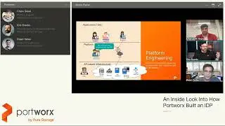 An Inside Look Into How Portworx Built an IDP