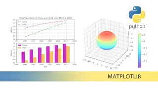 Python : Matplotlib Tutorial