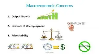 Introduction to Macroeconomics